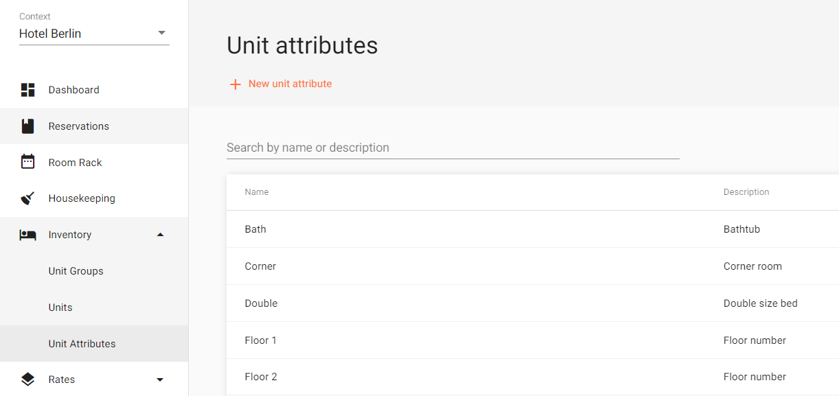 attributes